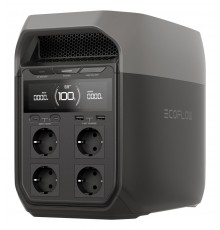 EcoFlow Portable Power Station DELTA