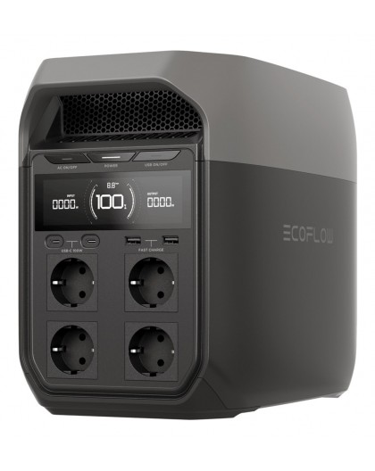 EcoFlow Portable Power Station DELTA