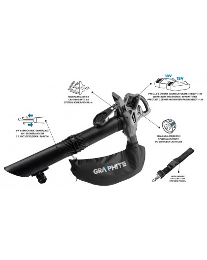 Graphite 58G036 leaf blower