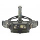 Ledlenser HF8R Core RGB Camouflage - Headband flashlight LED, green