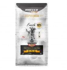 BIOFEED Euphoria Fresh Adult Medium & Large Monoprotein Turkey - dry dog food - 12kg