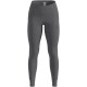 ODLO BL BOTTOM long ACTIVE WARM trousers, size M, grey