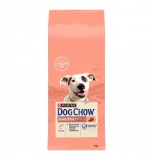 Purina DOG CHOW Sensitive Adult 14 kg Salmon