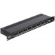 Surge Protector OPV-32S Rack