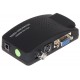 BNC TO VGA CONVERTER VGA-1920F