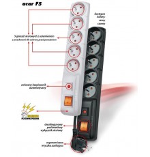 Listwa zasilająca Acar F5 (1,5m szary)