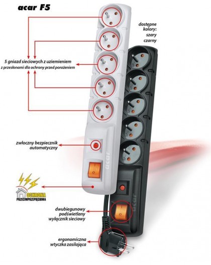 Listwa zasilająca Acar F5 (1,5m szary)