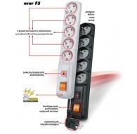 Listwa zasilająca Acar F5 (1,5m szary)