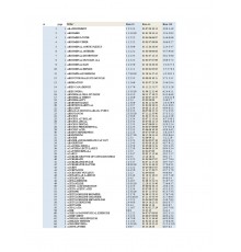 Women's insulated jacket Black Diamond First Light