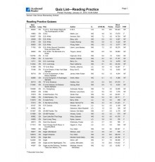 The North Face Women's Flip Flops Base Camp Mini