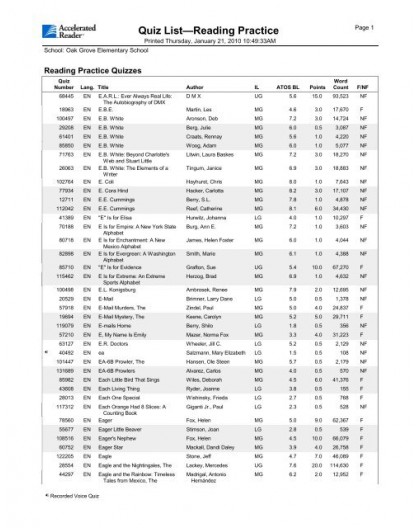 The North Face Women's Flip Flops Base Camp Mini