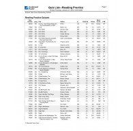 The North Face Women's Flip Flops Base Camp Mini