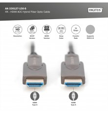 Hybrid Cable HDMI 2.0 4K60Hz 15m