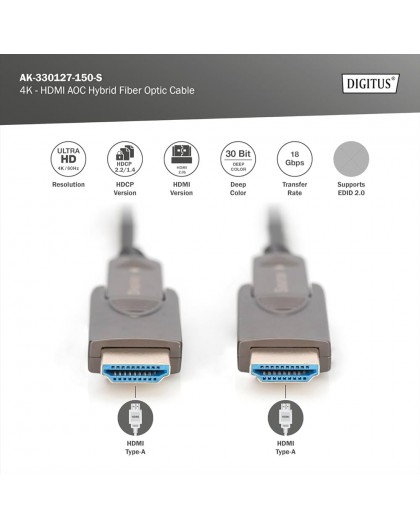 Hybrid Cable HDMI 2.0 4K60Hz 15m