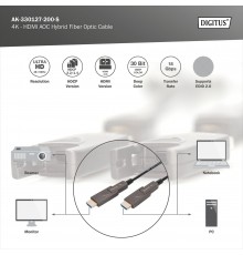 HDMI 2.0 Cable 4K60Hz Ethernet Black 20m