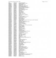 Women's approach shoes Black Diamond Mission LT