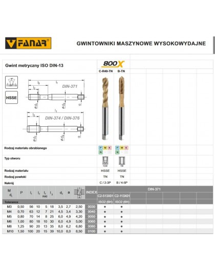 TAP M14x1.5 DIN-374C R40 (6H) HSSE TIN 800X