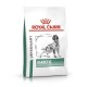 ROYAL CANIN Dog Diabetic VHN - dry dog food - 1,5kg