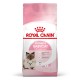 Royal Canin Mother & Babycat Dry Cat Food 4 kg Adult Poultry