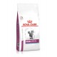 ROYAL CANIN Renal Special Dry cat food Pork 400 g