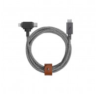 Native Union Belt Cable USB-C/USB-C cable