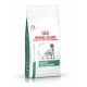 ROYAL CANIN Dog Satiety VHN - dry dog food - 1,5kg