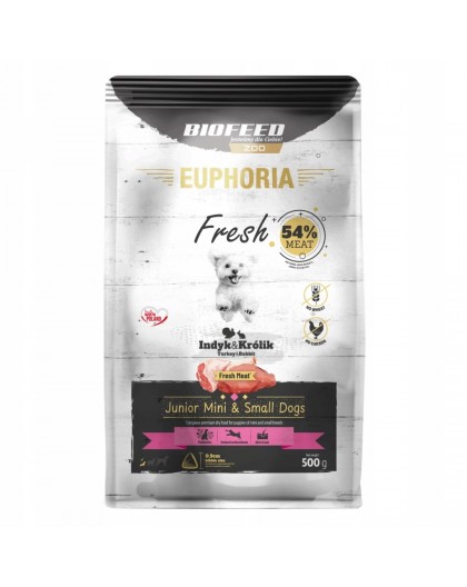 BIOFEED Euphoria Fresh Junior Turkey with rabbit XS/S - dry dog food - 500g
