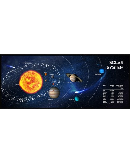Gembird MP-SOLARSYSTEM-XL-01 Gaming mouse pad extra large\"Cosmos\" 350 x 900