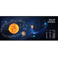 Gembird MP-SOLARSYSTEM-XL-01 Gaming mouse pad extra large\"Cosmos\" 350 x 900