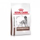 ROYAL CANIN Gastrointestinal - dry dog food - 2kg