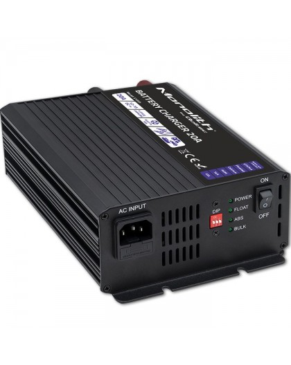 Qoltec Inteligentna ladowarka Monolith