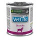 FARMINA Vet Life Diet Dog Struvite – wet food for dogs – 300 g