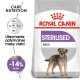 ROYAL CANIN Mini Sterilised - сухой корм для взрослых собак мелких пород после стерилизации - 1 кг