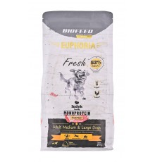 BIOFEED Euphoria Fresh Adult Medium & Large Monoprotein Turkey - dry dog food - 2kg