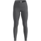 ODLO The Active Warm Base Layer Bottoms Grey Polyester