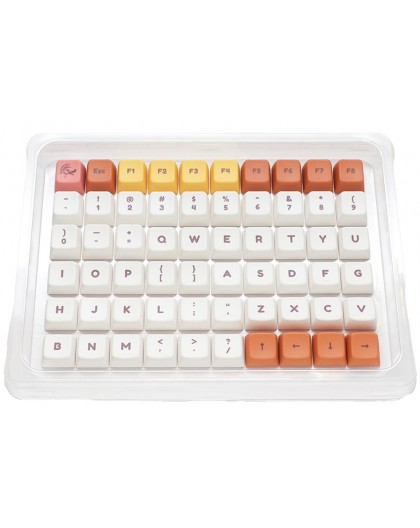 Ducky DCA132-USDAIMDPH1 input device accessory Keyboard cap